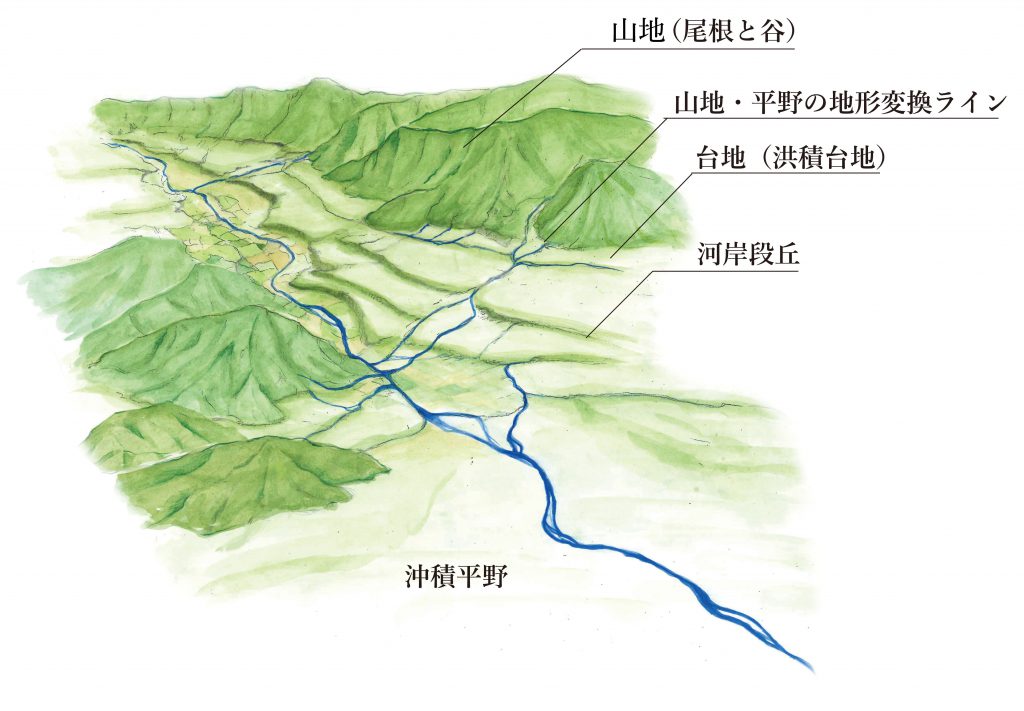 現代土木の副作用 第一話 令和元年台風21号豪雨水害 地球守